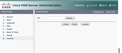 cisco pma tool.